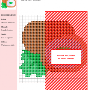 Cross stitch pattern depicting cutlets, using brown, red, and green threads on white aida cloth. Clear instructions and DMC/Anchor thread color numbers are included.