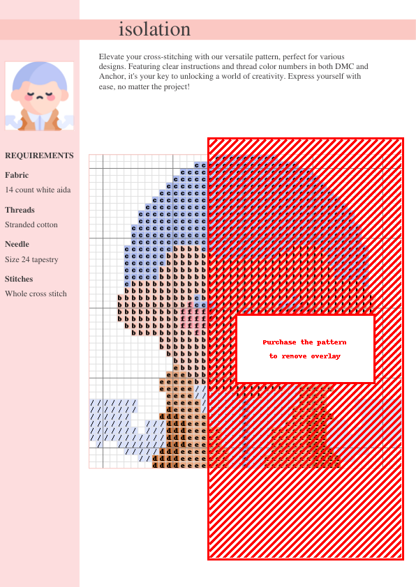 Cross stitch pattern featuring a whimsical character design in muted blues, browns, and reds. The pattern uses whole cross stitches.