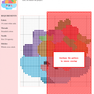 Image of a cross stitch pattern featuring a cute, cartoonish bowl of berries and fruit in pastel colors.