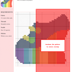 Image of a cross stitch pattern depicting a rainbow-striped wedge shoe with grey upper and yellow accents.